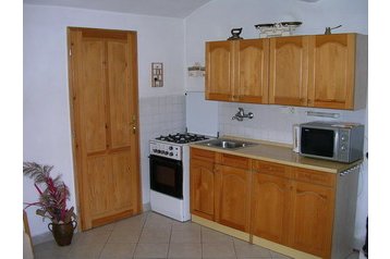 Češka Chata Hluboká nad Vltavou, Eksterier